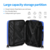 Business Travel Luggage